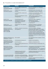 Страница 42