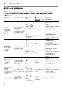Страница 24