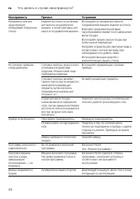 Страница 40