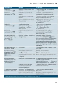 Страница 43