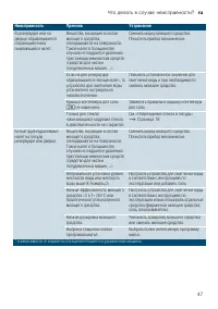 Страница 47