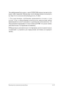 Страница 97