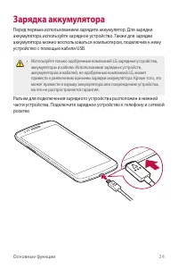 Страница 25