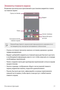 Страница 32