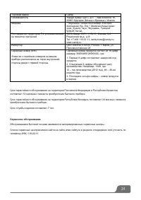 Страница 33