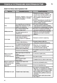 Страница 42