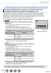 Страница 101