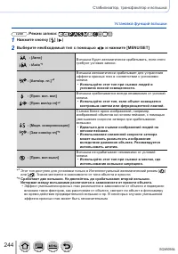 Страница 244