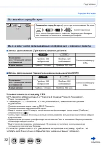 Страница 32