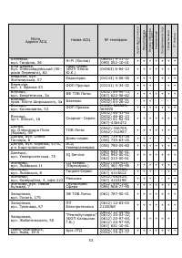 Страница 54