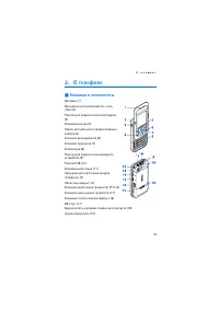 Страница 19