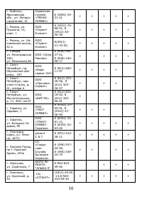 Страница 31