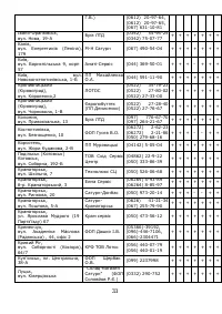 Страница 34