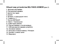 Страница 14