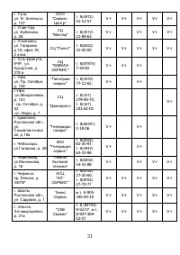 Страница 31