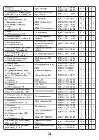 Страница 25