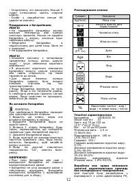 Страница 13