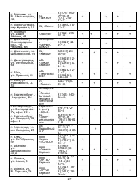 Страница 28