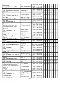 Страница 33