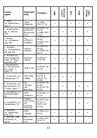 Страница 12