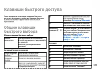 Страница 141