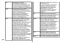 Страница 144