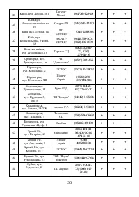 Страница 31
