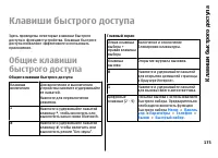 Страница 175