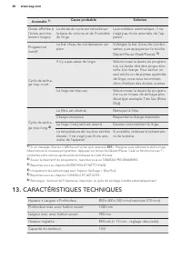Страница 40