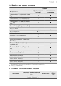 Страница 53