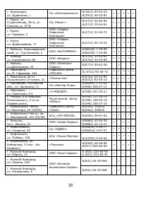 Страница 21