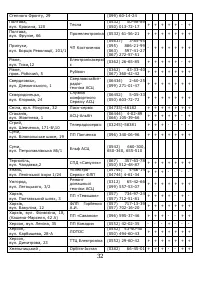 Страница 33