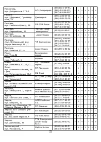 Страница 33