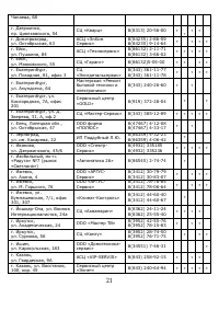 Страница 22