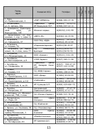 Страница 13