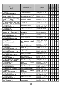 Страница 22