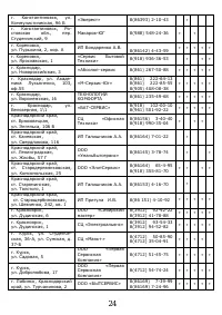Страница 25