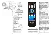 Страница 15