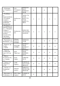 Страница 25