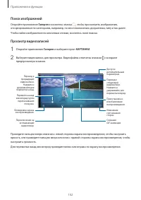 Страница 102