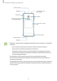 Страница 12