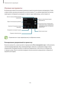 Страница 133