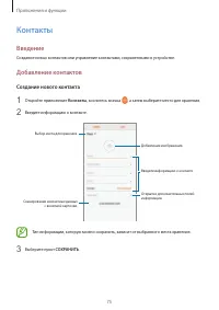 Страница 75