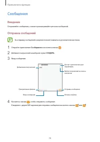 Страница 79