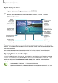 Страница 113