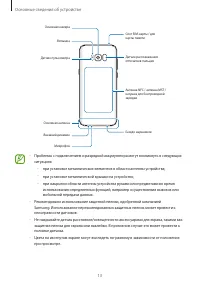 Страница 13