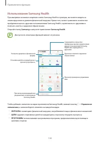 Страница 134