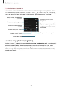 Страница 145