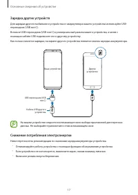 Страница 17