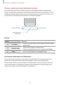 Страница 43